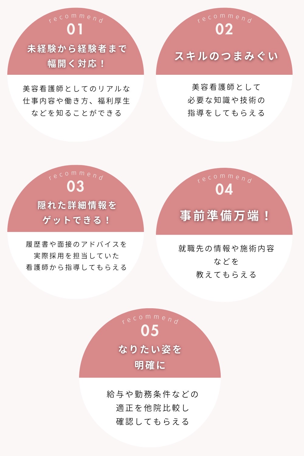 未経験から経験者まで幅広く対応。隠れた詳細情報GET