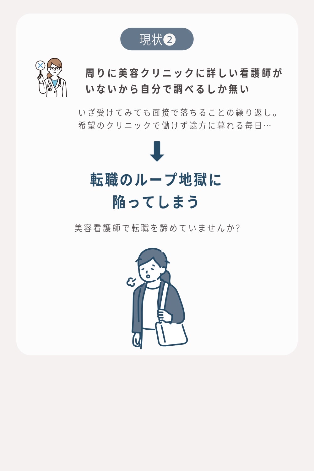 現状② 周りに美容クリニックに詳しい看護師がいないから自分で調べるしかない